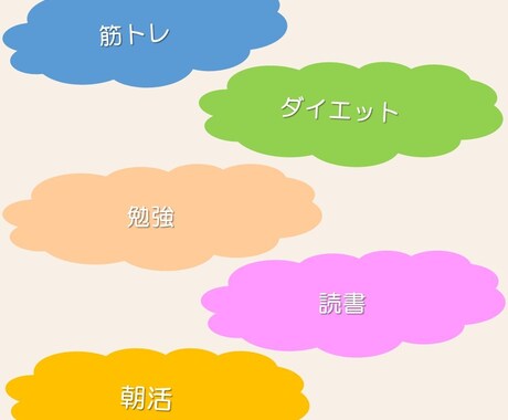 ７日間、朝活応援モーニングコール早起きの応援します 朝起きられない方、朝活したい方、習慣化応援します。 イメージ2