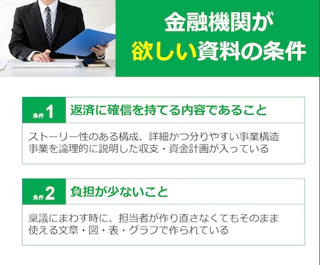 放課後等デイサービス専用の事業計画書式を販売します 融資が必要ならこちら！エクセル3年分とパワポ50枚のセット イメージ2