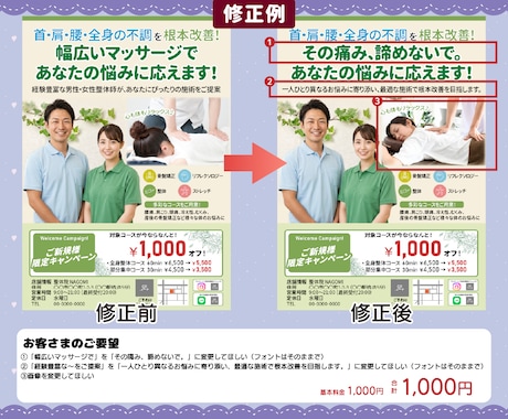 Ai・PDF・PSDのデータを修正いたします チラシやメニュー表、バナーなどの既存販促物の内容修正します！ イメージ2