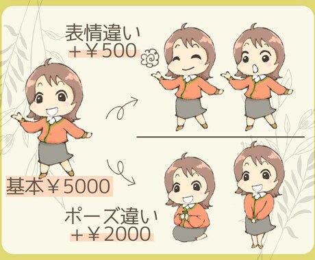 あなたの似顔絵分身♪オリジナルキャラクター描きます 言葉では伝わりにくい人柄を一瞬で伝えられるミニキャラです♪ イメージ2