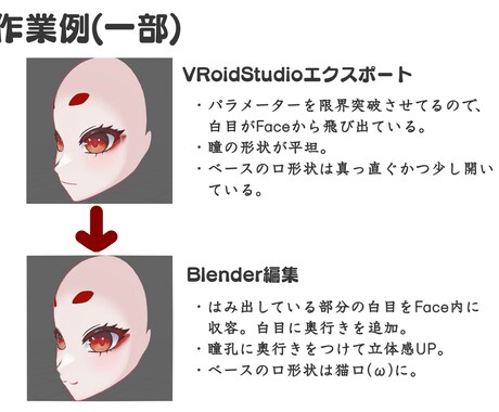 VRoid製3Dモデルのブラッシュアップ承ります VRoid製モデルの調整をしてよりリッチな見た目にします！ イメージ2