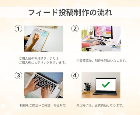 集客につながるフィード投稿を制作しますます Canvaで制作！集客につながる画像を丁寧に制作します！ イメージ2