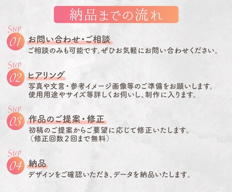 高品質なWEB画像をお届けします バナー/ヘッダー/サムネイル/各種WEB画像 イメージ2