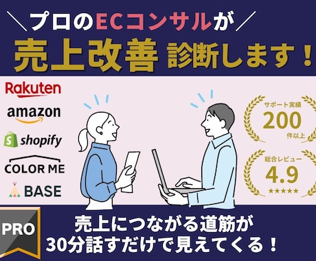 ECサイトの売上改善診断!分析改善プラン提案します ネットショップ集客アドバイス・コンサルAmazon/楽天市場 イメージ1