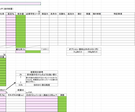 手作り石鹸レシピ作成表（エクセル）を販売します オリジナルレシピが簡単に作れる！手作り石鹸の材料計算を自動化 イメージ1