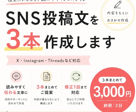 伝えたいことを読みやすいSNS投稿文に整えます SNS投稿文を3本まとめて作成します イメージ1