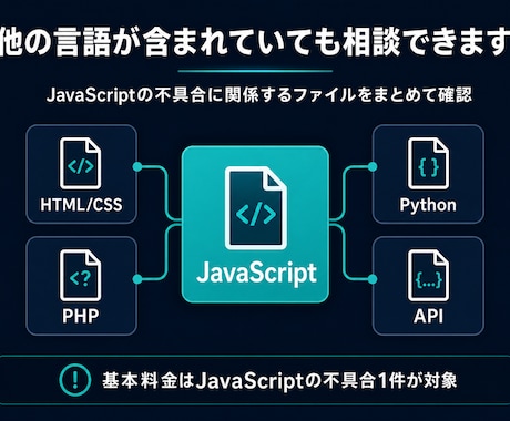 動かないJavaScriptを調査・修正します 画面エラー・反応しない処理を原因調査から動作確認まで イメージ2