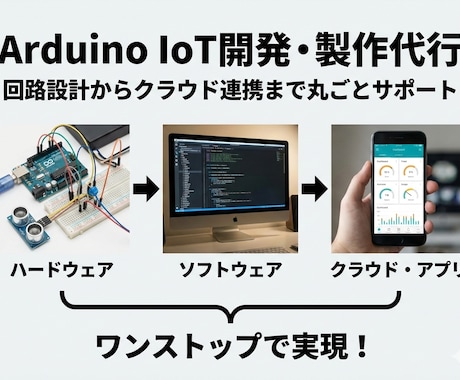 Arduino系/IoT関係のプログラム実装します お困りごとを現役のシステムエンジニアがお手伝いします。 イメージ1