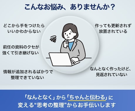 Canvaで迷わないマニュアルを構成から制作します 構成 × 図解 × Canvaで社内共有も簡単 イメージ2