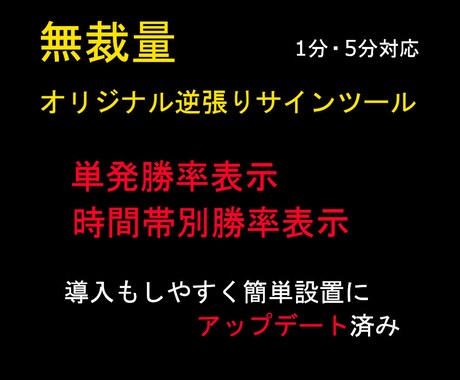 新ロジック搭載逆張りサインツールを提供します 無裁量‼短期時間対応‼オリジナルサインツールになります イメージ1