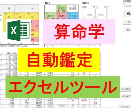 算命学の命式表／鑑定書の自動生成ツールを提供します 使命星、循環法、守護神、相剋比和図、局法なども算出します。 イメージ1