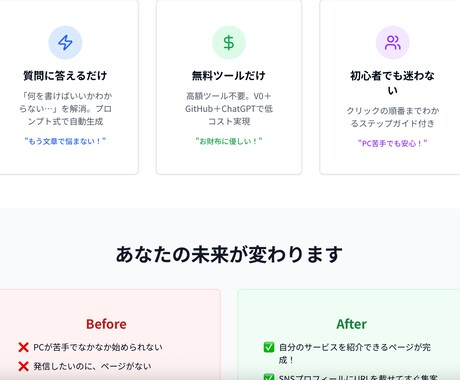 PC初心者でも60分でLPを作成できるようにします 『質問に答えるだけで即・集客準備OK』 イメージ2