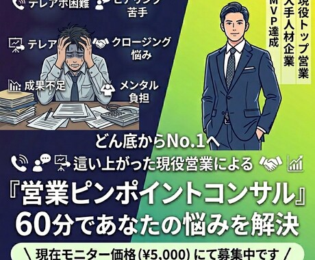 営業の悩みをプロセス別に解決します 転職後どん底→複数表彰の経験を活かして力になります！ イメージ1