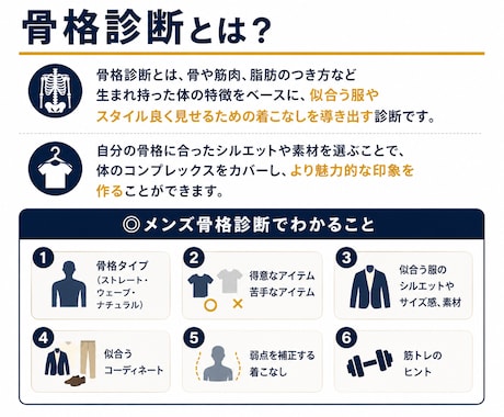 メンズ骨格診断｜スタイル良く見える服を提案します あなたの骨格・体型に合ったアイテムの選び方がわかる イメージ2