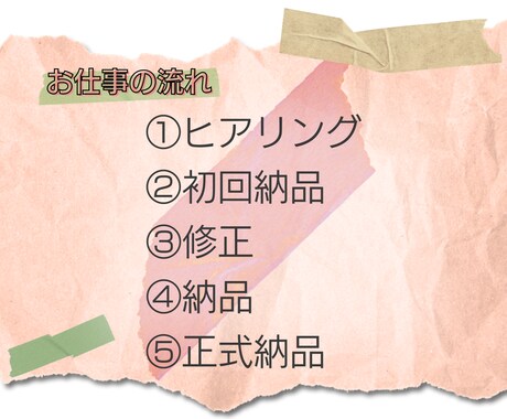 バナー・ヘッダーなどの各種画像作成します。ます シンプルかつおしゃれなデザインを制作いたします イメージ2