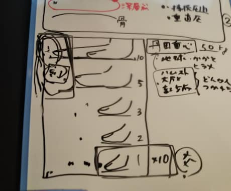 マッサージ講座を受けた情報を提供します マッサージセラピスト向けの悩み相談などお答えします。 イメージ2