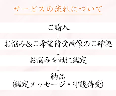 鑑定×守護待受。あなたのスマホを御守ツールにします 【新サービス開始記念！】先着10名様にモニター価格1000円 イメージ2