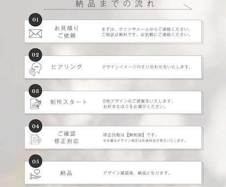 思わずクリック★したくなる画像お作りします お値段以上のクオリティで商品やサービスの魅力を伝えます イメージ2