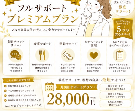 無理なく続けられるよう伴走します 【運動嫌い専門】続けられるパーソナルダイエット相談 イメージ1