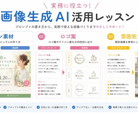 ココナラ最安値｜画像生成AI教えます 画像生成AIの使い方を基礎から教えます イメージ2
