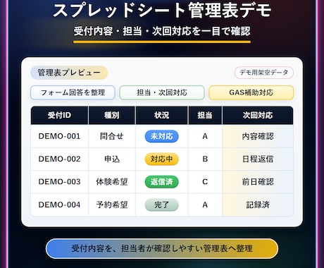 Googleフォーム受付をGASで自動化します 入力漏れ・確認作業を管理表で効率化 イメージ2