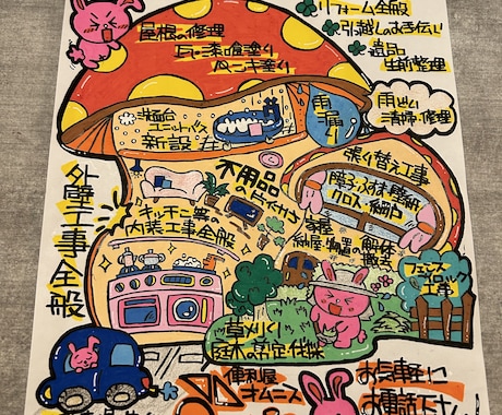 手書きのチラシ作成します ご希望を聞きながら、お客様の目につくチラシ作成します！ イメージ1