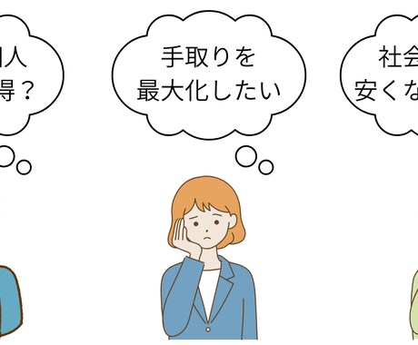 税理士が旅費規程でいくら得するか診断します 法人節税人気No.1「旅費規程」に関する相談受付 イメージ2