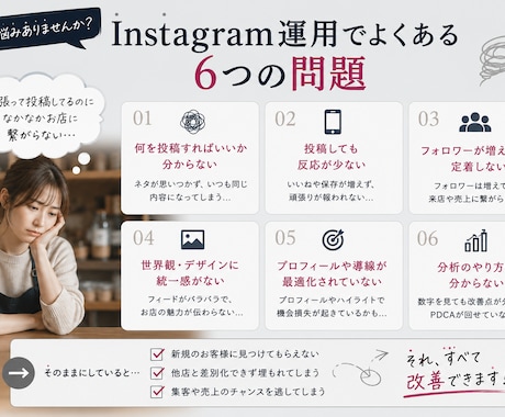 店舗Instagram改善します デザインと導線設計で店舗改善します イメージ2