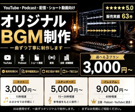 YouTube・配信用BGM制作しますます イメージ1
