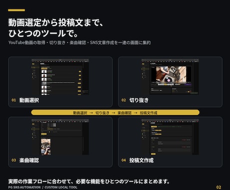 面倒なPC作業を専用ツールで自動化します 繰り返し作業や画像・動画処理をあなた専用にツール化 イメージ2