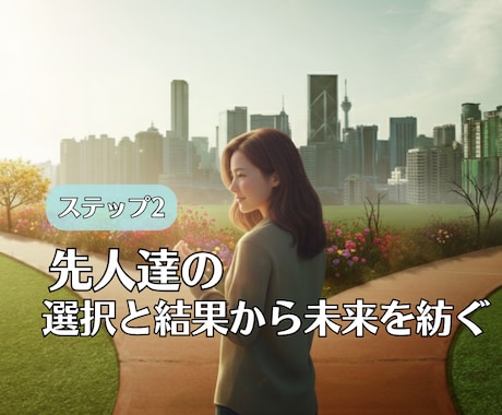 5stepで未来の道筋をあなたと共に整えます 【Step②】先人の選択を知り、未来の後悔を減らす情報を得る イメージ1