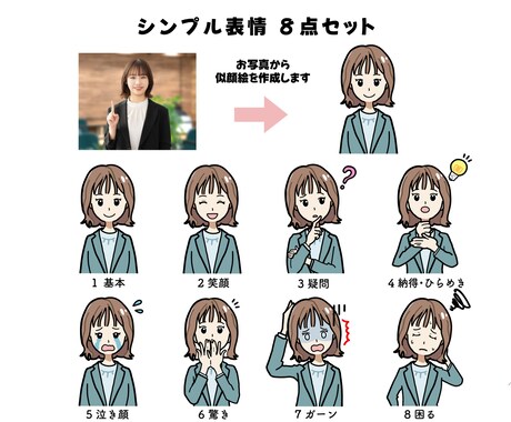 商用可⭐︎シンプル表情8点セット作成します インスタグラム・バナー・ブログなどに！ イメージ2