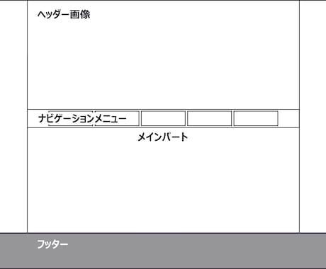 簡単なWEBサイトのデザインをご提案します 自分のWEBサイトを持ちたい方をサポートします イメージ2