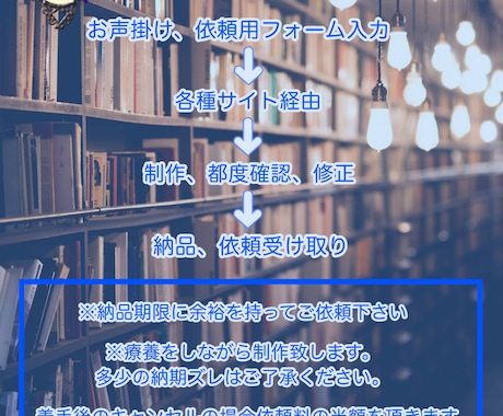 LIVE2Dモデリング致します 実績作り中！安価でVLiverに！？ イメージ1