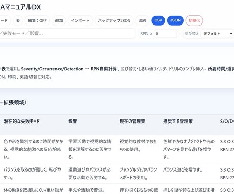 療育FMEAマニュアルのDX化を支援します 故障診断の手法のFMEAを活用したマニュアルの実践 イメージ2