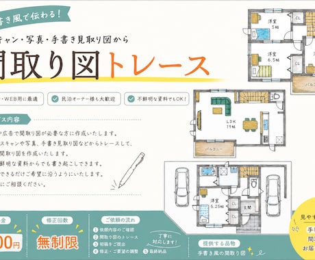 間取り図のトレースをして手書き風にします イメージ1