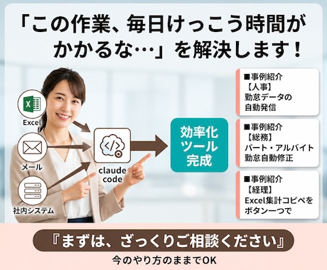AIの初期導入・設定・使い方まとめて支援します イメージ1