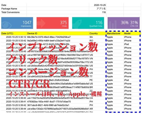 iOS無料アプリ宣伝します 【保証付】CPC広告/100インストール保証/ASO対策不要 イメージ2