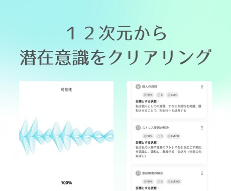 遠隔「Healy」でオーラ分析と波動調整いたします ○あなたのオーラを遠隔分析。心と体の状態を整えます イメージ2