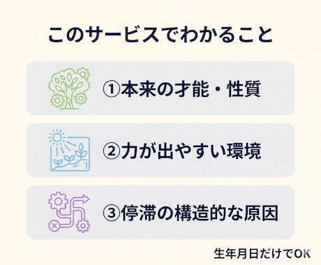 算命学で"あなたの型"を読む鑑定レポートます 生年月日から才能と環境のズレを言語化します イメージ2