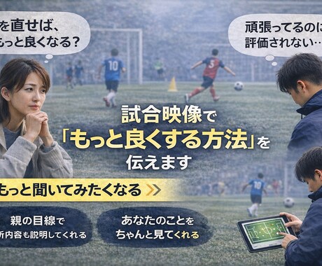 南米Pro級指導者の視点からプレーを分析します 感覚論にしない分析で、次にやるべきことを明確にします イメージ2