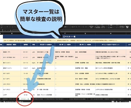 リハ、看護師、学生でも検査データを活用できます イメージ1