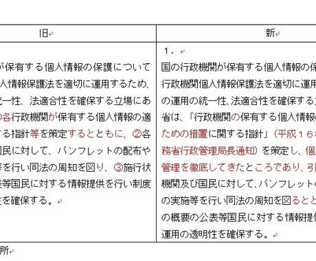 文書の比較作業します イメージ1