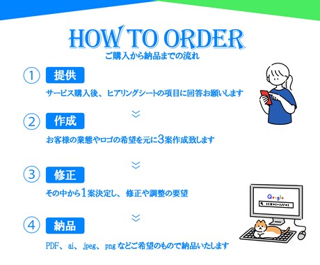 ロゴ制作のプロがあなたのロゴを作成します 大手企業の実績多数！ その道のプロが安心と信頼のロゴを提供 イメージ2