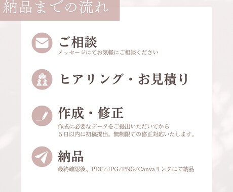 女性向けの大人かわいいチラシをデザインします パッと見て伝わるチラシを作成します。【美容/カフェ/etc】 イメージ2