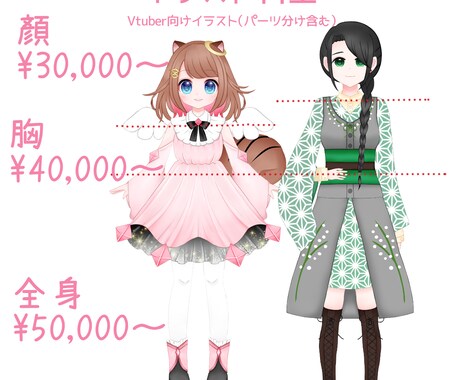 Vtuber向けキャラデザ作成します 初めてVtuber始める方！こだわりをお求めの方！ イメージ2