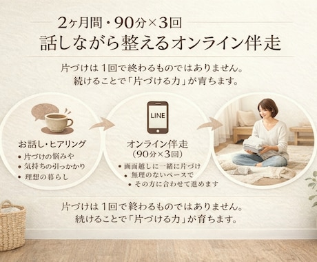 HSPさん向け、話しながら整え2ヵ月間片付けします 「わたしの好き」を大切にする片づけ時間 イメージ2