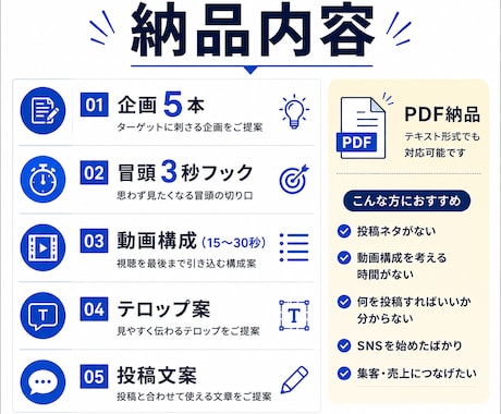 ショート動画の企画と台本を作ります TikTok・リール向けに5企画をご提案 イメージ2