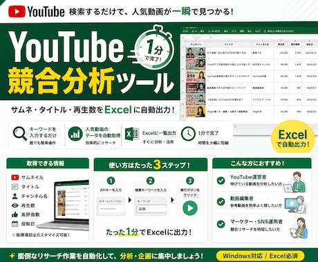 YouTube人気動画リサーチ1分でできます イメージ1