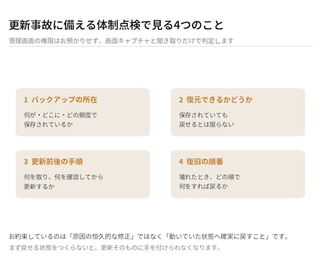 更新して壊れたとき戻せるか点検しますます 直す前に、戻せる体制かどうかを確認します イメージ2